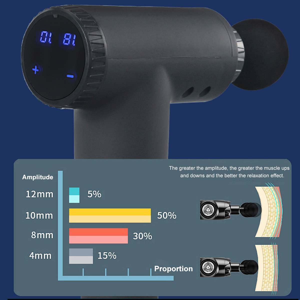 8000r/min Therapy Massage Gun 32 Gears Muscle Massager Pain Sport Massage Machine Relax Body Slimming Relief With 4 Heads