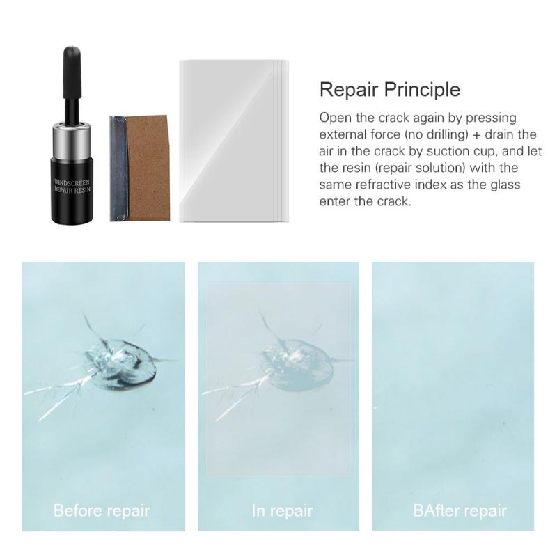 New Upgrade Automotive Nano Glass Repair Solution Fluid Kit