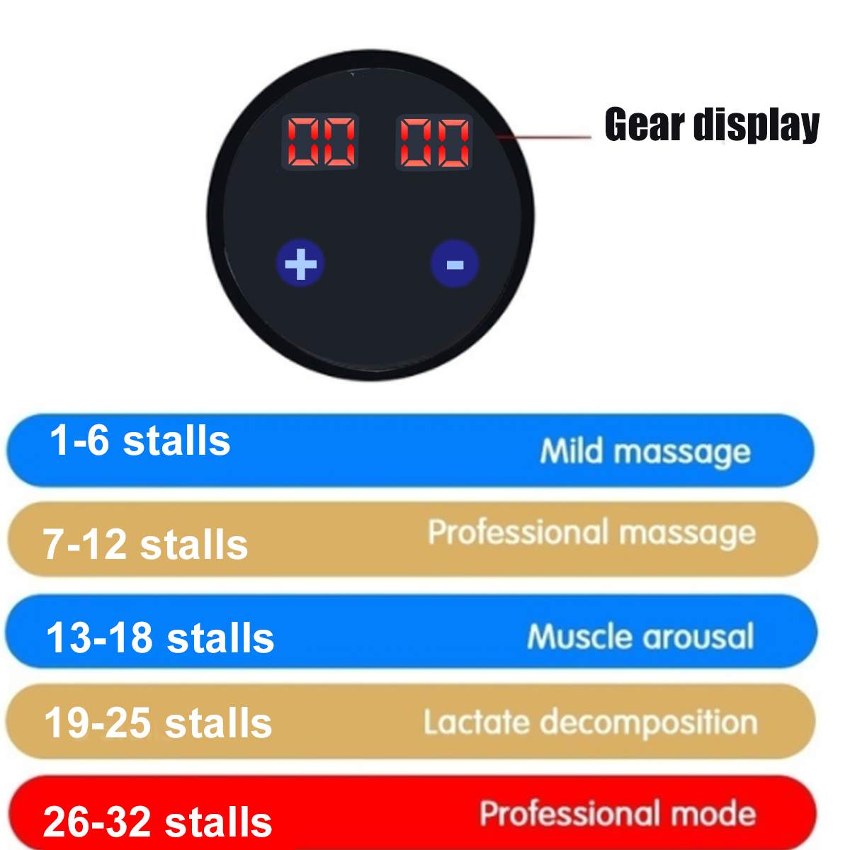 8000r/min Therapy Massage Gun 32 Gears Muscle Massager Pain Sport Massage Machine Relax Body Slimming Relief With 4 Heads
